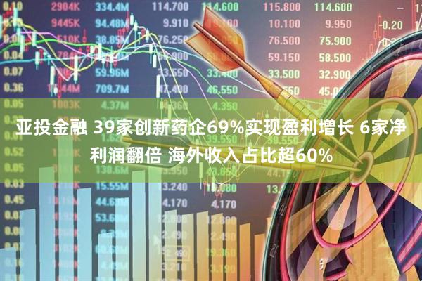 亚投金融 39家创新药企69%实现盈利增长 6家净利润翻倍 海外收入占比超60%