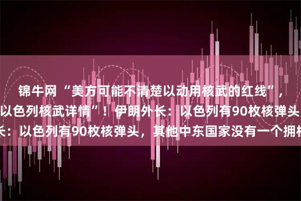 锦牛网 “美方可能不清楚以动用核武的红线”，美议员要求政府披露“以色列核武详情”！伊朗外长：以色列有90枚核弹头，其他中东国家没有一个拥核